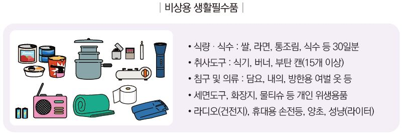 비상용 생활필수품/식량식수: