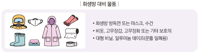 화생방대피물품/ 화생방 방독면또는 마스크,수건,비옷,고무장갑,고무장화,또는 기타보호의,대형비닐,알루미늄,테이프(문틀밀폐용)