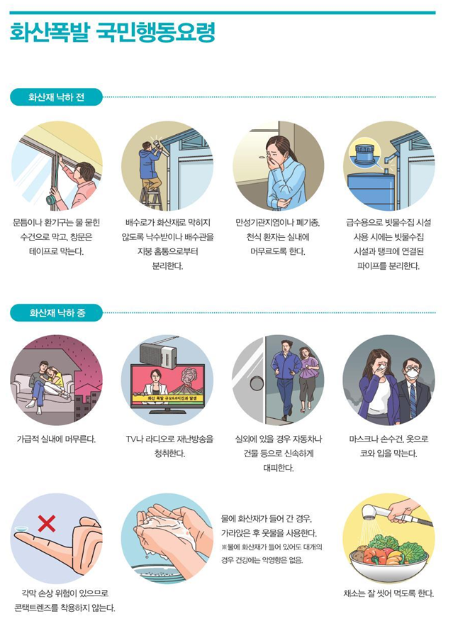 빨리 실내로 대피해야겠어!