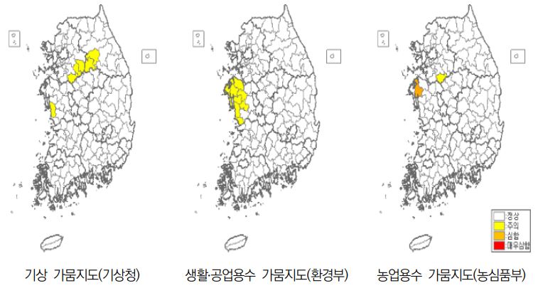 가뭄 예ㆍ경보